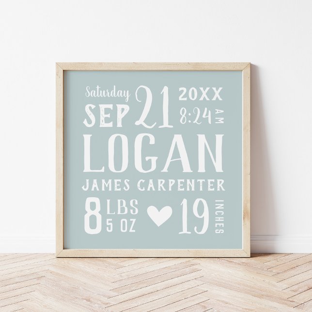 Póster Nombre del bebé azul y estadísticas de nacimiento  (Subido por el creador)