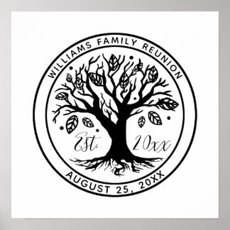 Póster Nombre del Monograma del Boho de la Reunión Famili