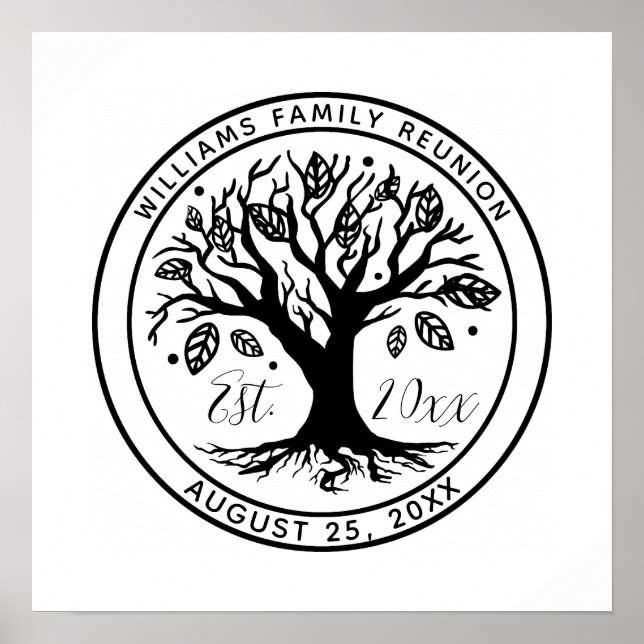 Póster Nombre del Monograma del Boho de la Reunión Famili (Frente)