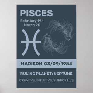 Póster Nombre personalizado / Rótulo de texto Zodiaco Pis