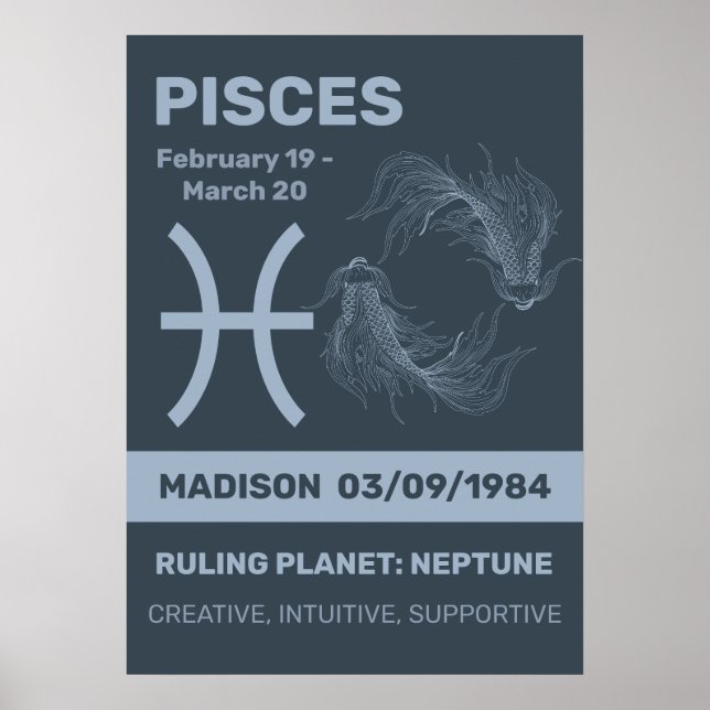 Póster Nombre personalizado / Rótulo de texto Zodiaco Pis (Frente)
