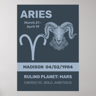 Póster Nombre personalizado / Rótulo Zodiac de texto Arie