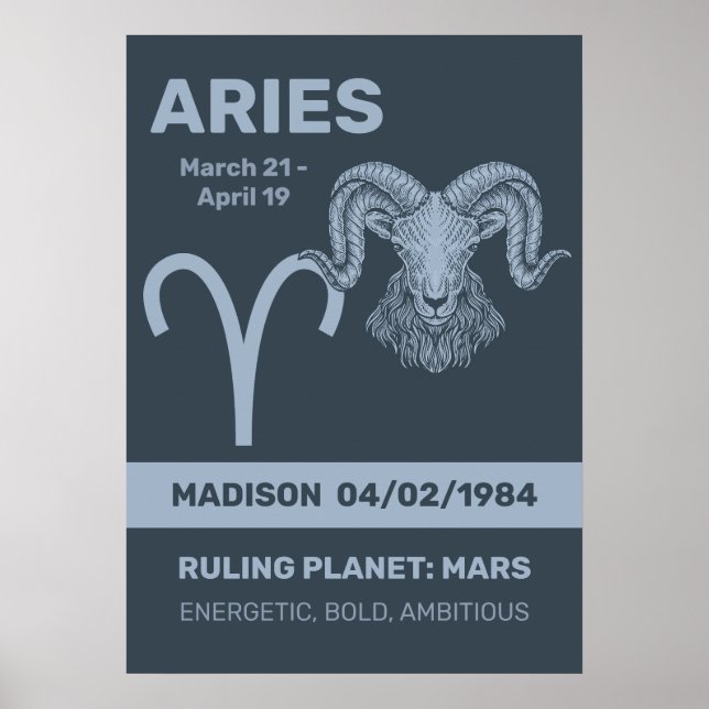 Póster Nombre personalizado / Rótulo Zodiac de texto Arie (Frente)