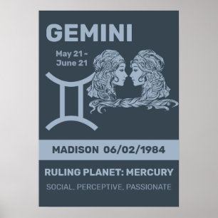 Póster Nombre personalizado / Texto Rótulo zodiaco Gemini