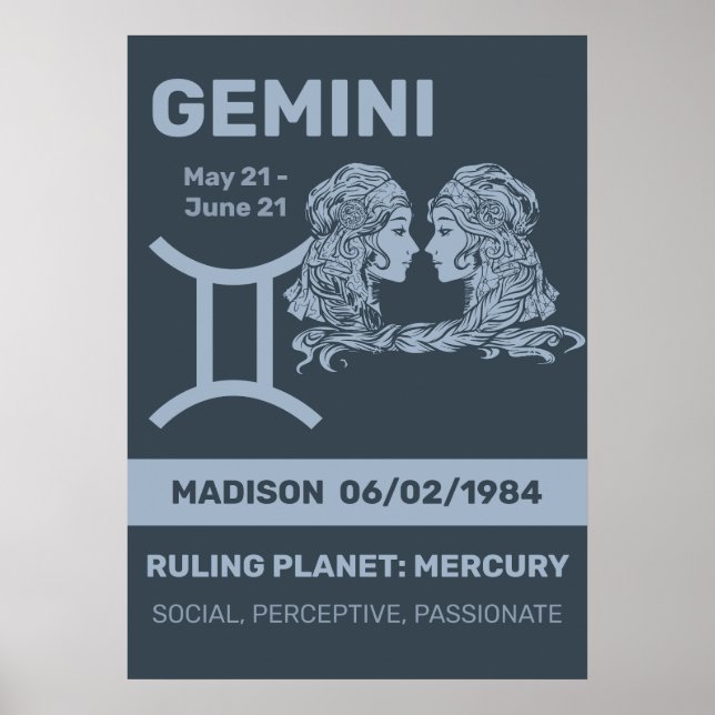 Póster Nombre personalizado / Texto Rótulo zodiaco Gemini (Frente)