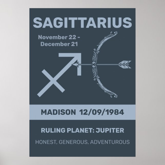 Póster Nombre personalizado / Texto Rótulo zodiaco Sagitt (Frente)