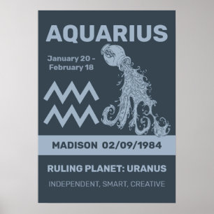 Póster Nombre personalizado / Texto Zodiac Rótulo Acuario