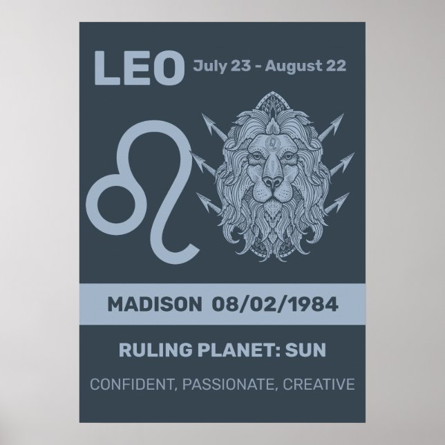 Póster Nombre personalizado / Texto Zodiac Rótulo Leo (Frente)