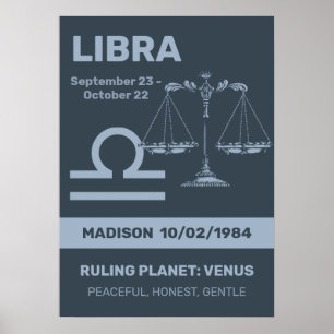Póster Nombre personalizado / Texto Zodiac Rótulo Libra