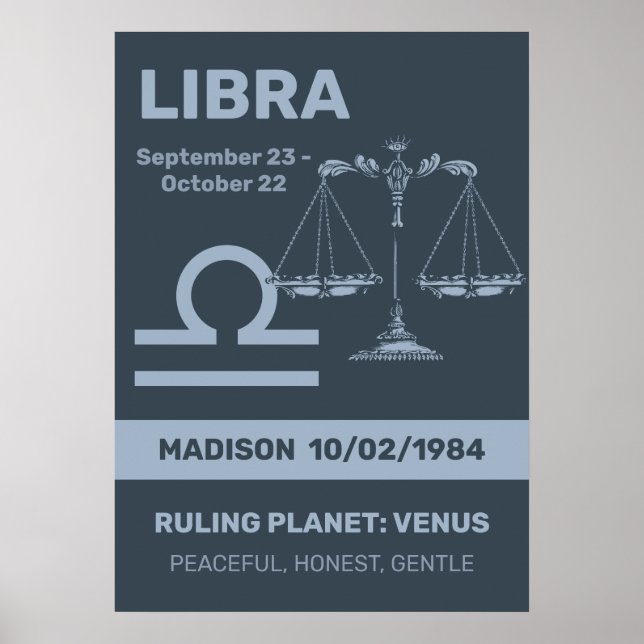 Póster Nombre personalizado / Texto Zodiac Rótulo Libra (Frente)