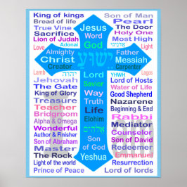 Póster Nombres de Dios y Jesús