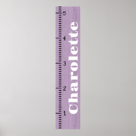 Póster Norma sobre la tabla de crecimiento femenina perso