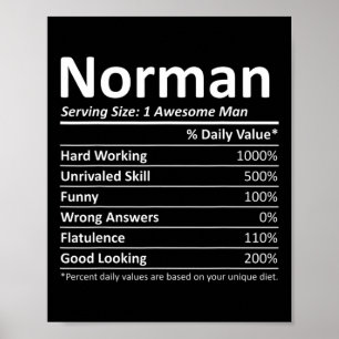 Póster Norman Nutrition Funny Birthday Personalizado Nomb