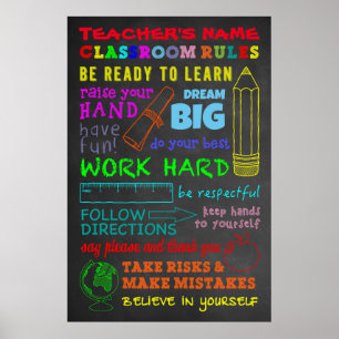 Póster Normas de aulas — Regalo personalizado del profeso