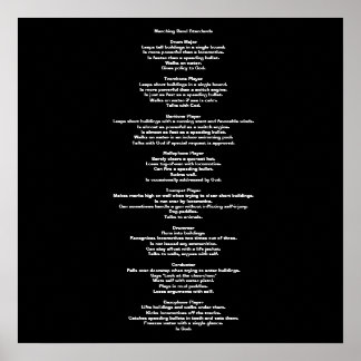 Póster Normas de banda marcadora