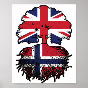 Póster Noruega Noruego Reino Unido Reino Unido Reino Unid