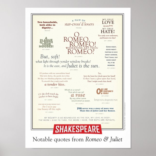 Póster Notables citas de Romeo y Julieta (Frente)