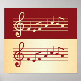 Póster notas de música