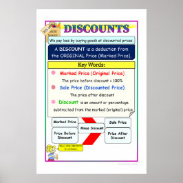 Póster Notas matemáticas de descuentos