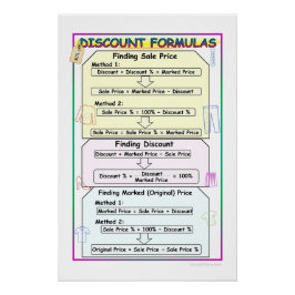 Poster Notas matemáticas de descuentos