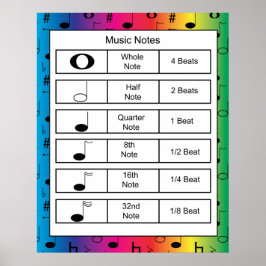 Póster Notas musicales sobre el fondo del arcoiris