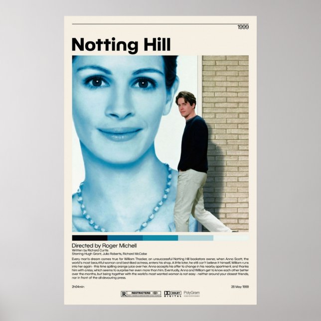 Póster Notting Hill Roger Michell Película Minimalista Vi (Frente)