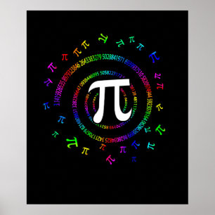 Póster Novedad Espiral Pi