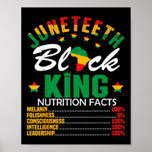 Póster Noviembre Rey Negro Orgullo de hechos nutricionale