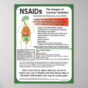 Póster NSAIDs los peligros de calmantes comunes