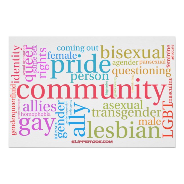 Póster nube de palabras de la comunidad arcoíris LGBTQ+ d (Anverso)