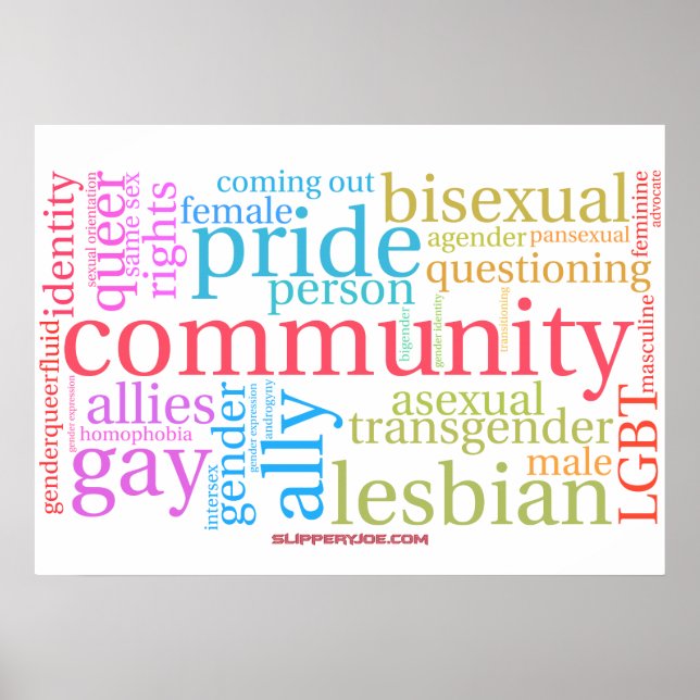 Póster nube de palabras de la comunidad arcoíris LGBTQ+ d (Frente)