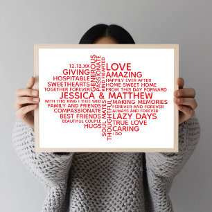 Póster Nube de palabras de tipografía personalizada para 