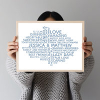 Nube de palabras de tipografía personalizada para 