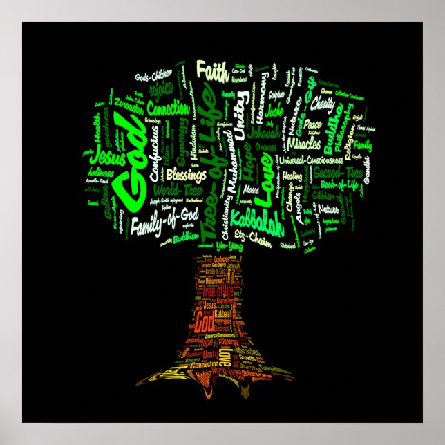 Póster Nube de palabras del árbol de la vida (Frente)