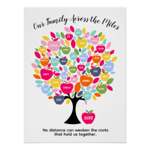Póster Nuestra Familia a Través de las Millas Familia P