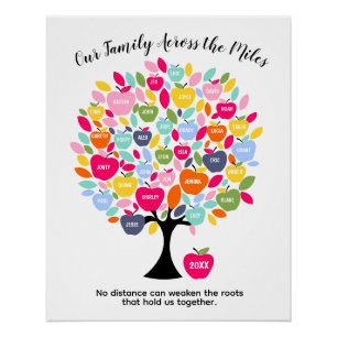 Póster Nuestra Familia a Través de las Millas Familia P