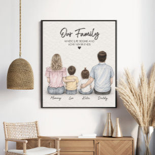 Póster Nuestra Familia Donde Comienza la Vida y el Amor N