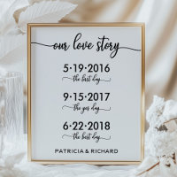 Nuestra Historia de Amor Fechas Especiales Cronolo