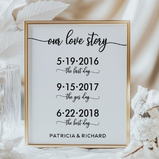 Póster Nuestra Historia de Amor Fechas Especiales Cronolo