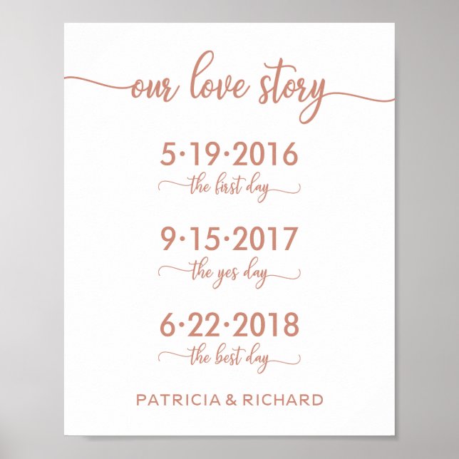 Póster Nuestra Historia de Amor Fechas Especiales Rosa Do (Frente)