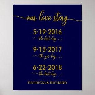 Póster Nuestra Historia de Amor Fechas Especiales Sign Do