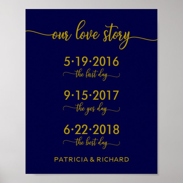 Póster Nuestra Historia de Amor Fechas Especiales Sign Do (Frente)