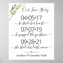 Póster Nuestra historia de amor Mejor boda de día mejor o