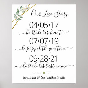 Póster Nuestra historia de amor Mejor boda de día mejor o
