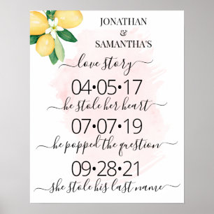 Póster Nuestra historia de amor mejor día Lemons Boda ros