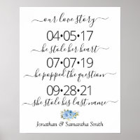 Nuestra Historia de Amor Mejor Día Sí Día Boda Rót