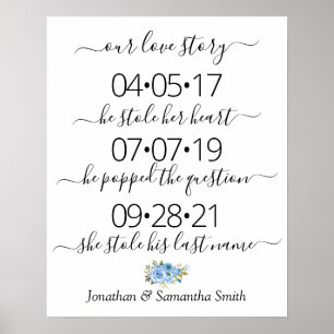 Póster Nuestra Historia de Amor Mejor Día Sí Día Boda Rót