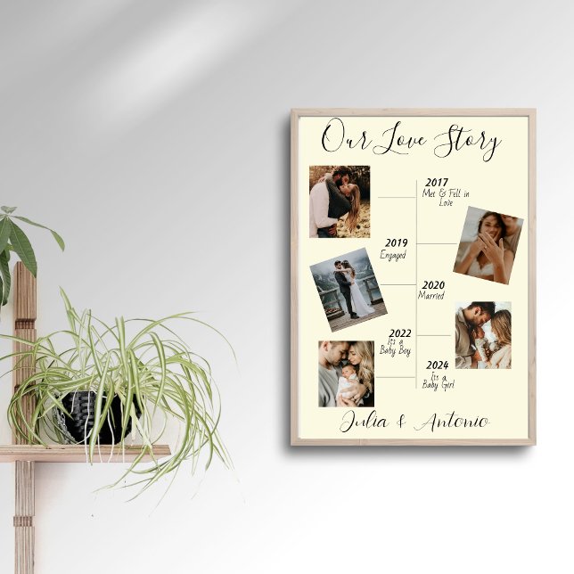 Póster Nuestra historia de amor moderna 5 Collage de foto (Subido por el creador)