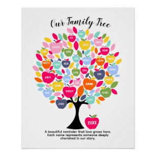 Póster Nuestro Árbol Familiar   Recuerdo Personalizado de