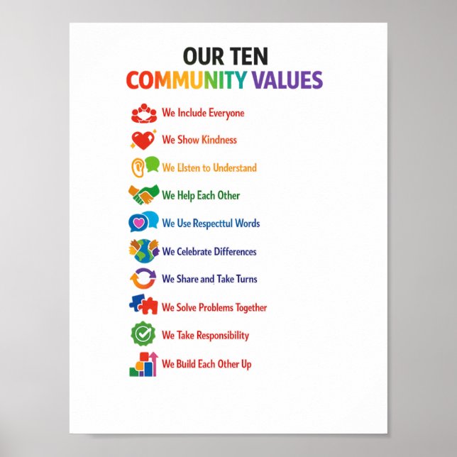 Póster Nuestro cartel de los diez valores comunitarios 8. (Frente)